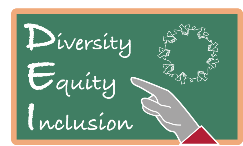 Chalkboard with Diversity, Equity Inclusion written on it and hand pointing to it