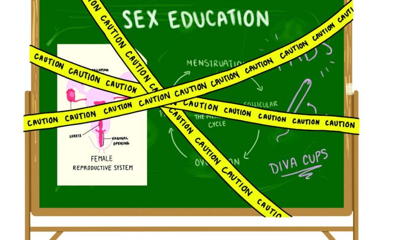Chalkboard with Sex Education and caution tape