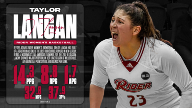 Graduate student guard Taylor Langan has taken the MAAC by storm with her elite offense and stellar leadership. (Graphic by Eric Buckwalter/The Rider News, photo by Kaitlyn D’Alessio/The Rider News)