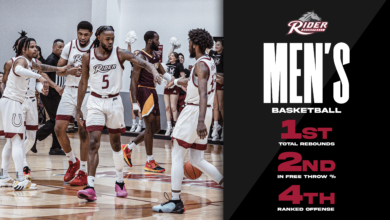 Rider men’s basketball is riding its high horse as the MAAC Tournament approaches. Graphic by Eric Buckwalter and photos by Josiah Thomas.