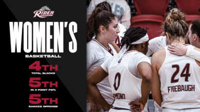 Rider women’s basketball is looking to make a deeper run in the MAAC Tournament after exiting in the second round last year. Graphic by Eric Buckwalter and photo by Josiah Thomas of The Rider News