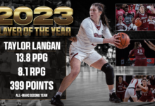 Graduate student guard Taylor Langan made herself known on the floor in her first and only season at Rider, leading her team in scoring. Photos by Josiah Thomas and graphic by Destiny Pagan/The Rider News