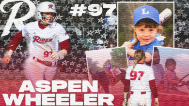 Sophomore infielder Aspen Wheeler is currently leading the Broncs in both batting average and hits this season. Photos and graphic by Yanuel Santos/The Rider News